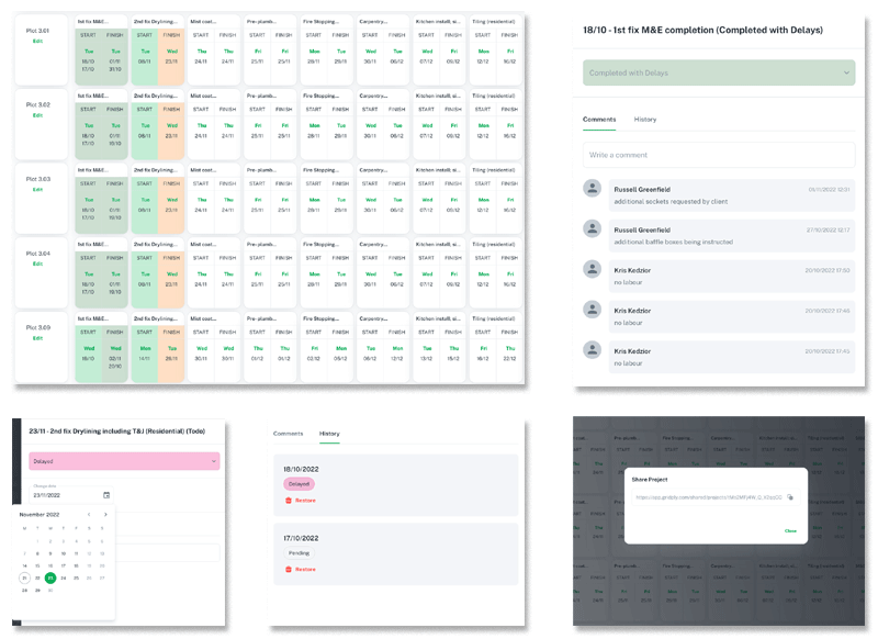 dashboard feature image
